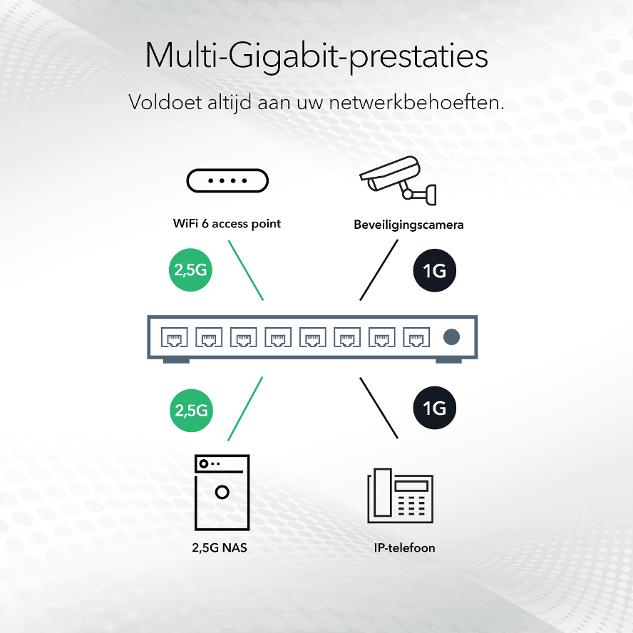 switches_ms108eup_g4