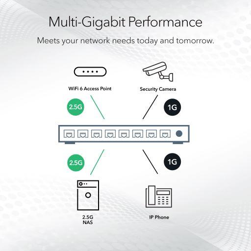 SWITCHES_G4_10G-Multi