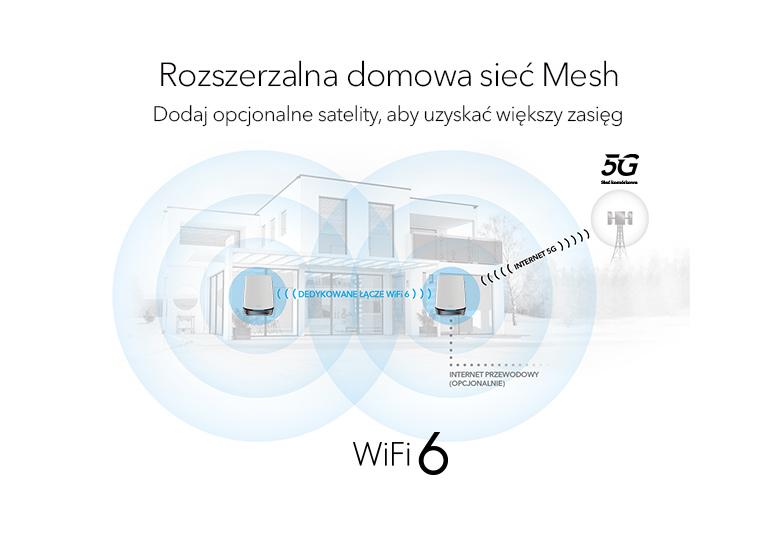 ORBI_NBK752_G4_779X536_PL