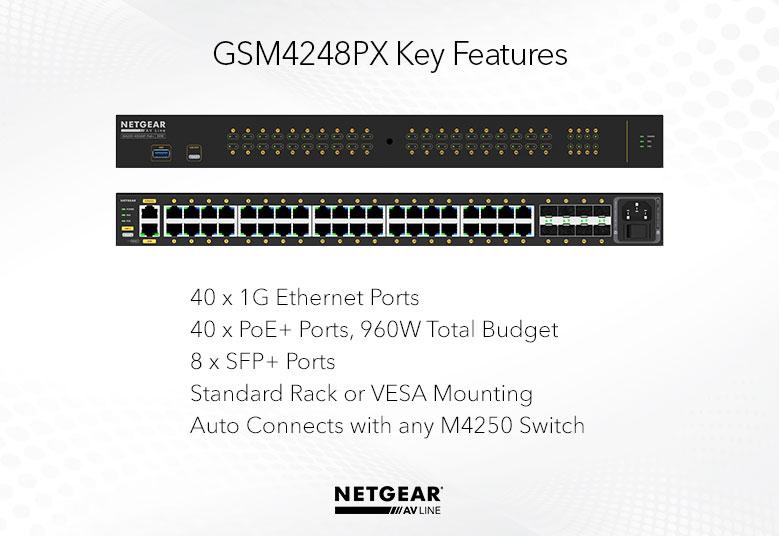 GSM4248PX - Key Features