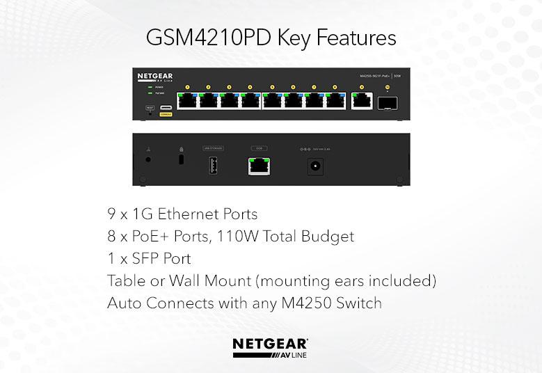 SWITCHES_GSM4210PD_G2_779x536_Desktop
