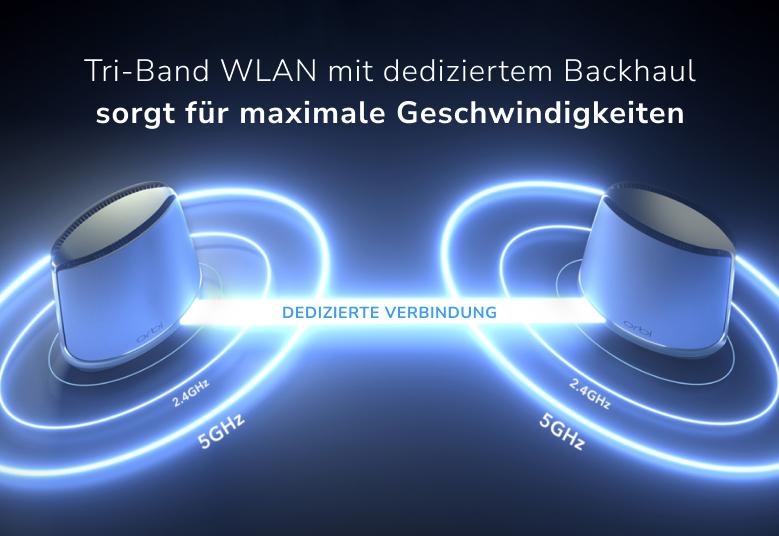 img-5-tri-bandbackhaul-2