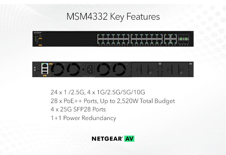 MSM4332_g2_779x536v2