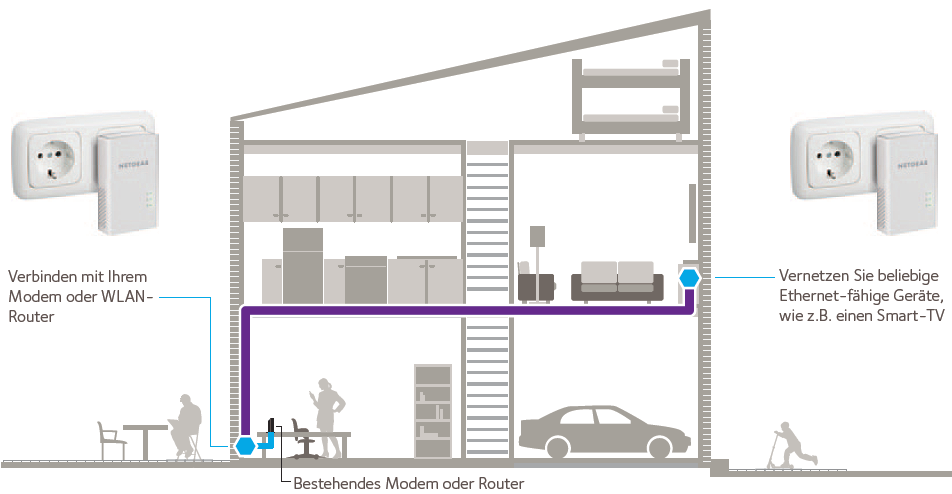 PL1000_Connection_Diagram