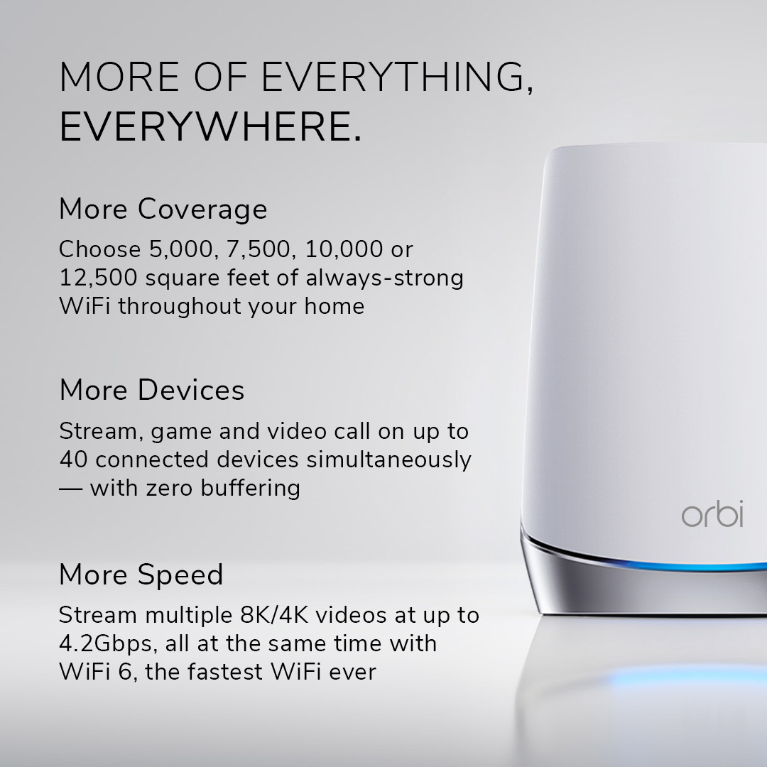 Orbi Tri-Band WiFi 6 Mesh System, 4.2Gbps