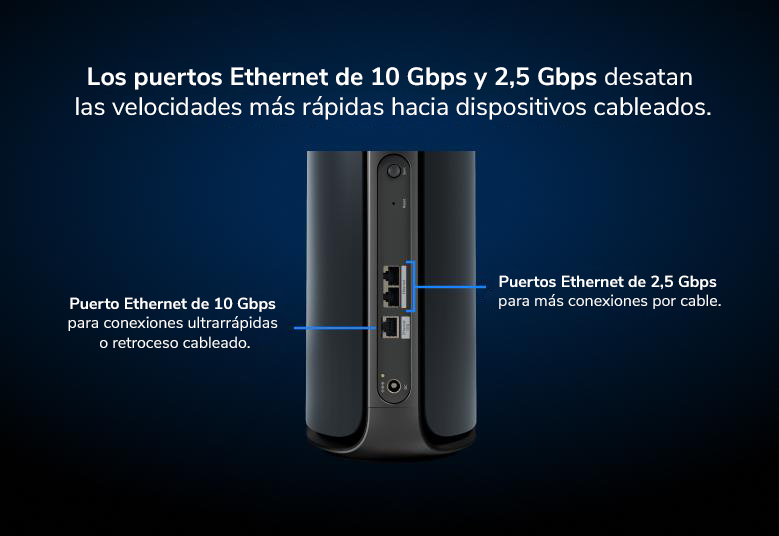 Orbi RBE970B 10 Gig Internet and LAN ports unleash the fastest internet speeds and wired performance