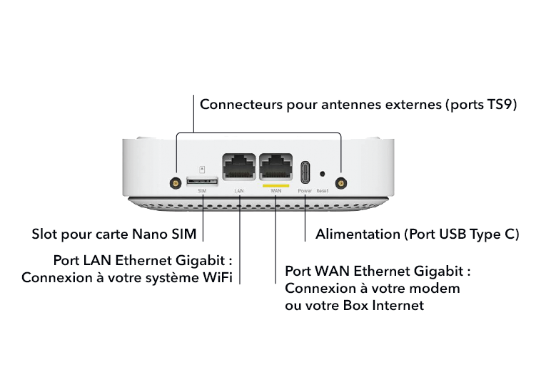 TechSpecs_LM1200-2port_white