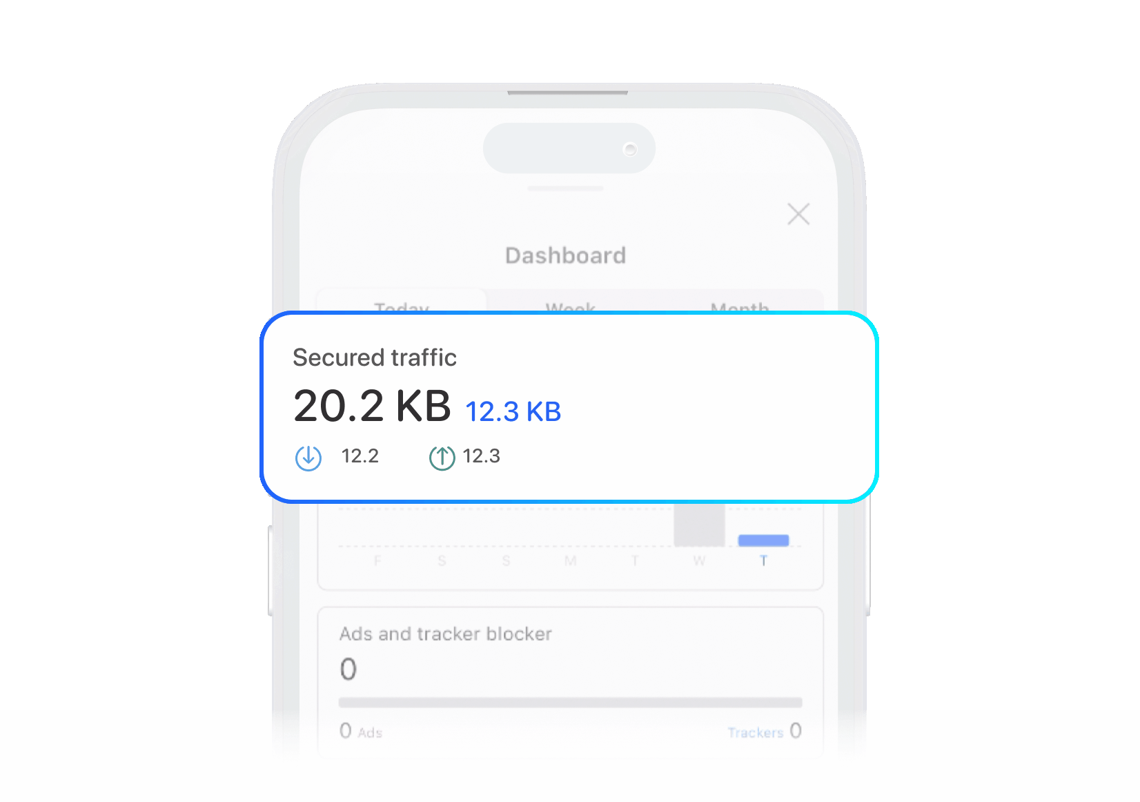Privacy at home on the go
