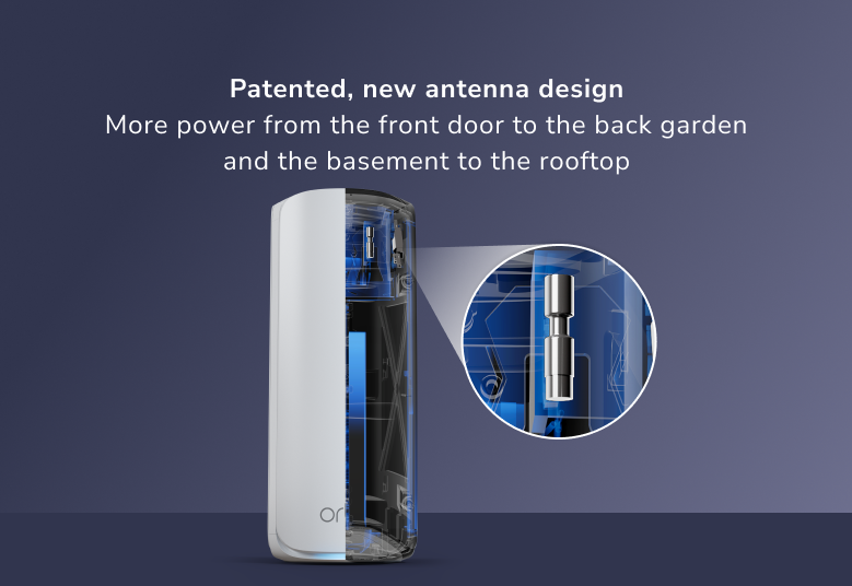 RBE873 Patented, new antenna design