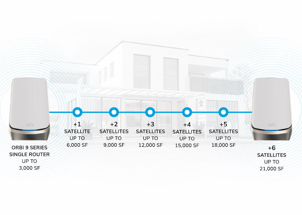 Common-module-spc-iphone