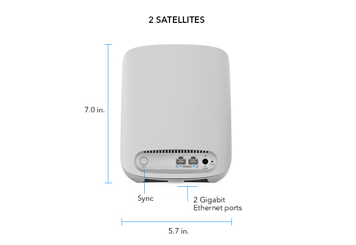 techspecs_rbk653_satellite
