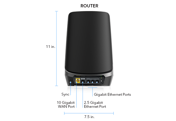 techspecs_rbke963b_router