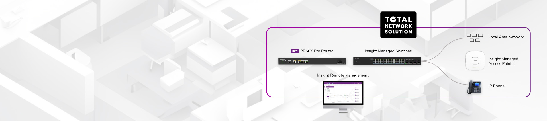 Netgear total network solutions diagram