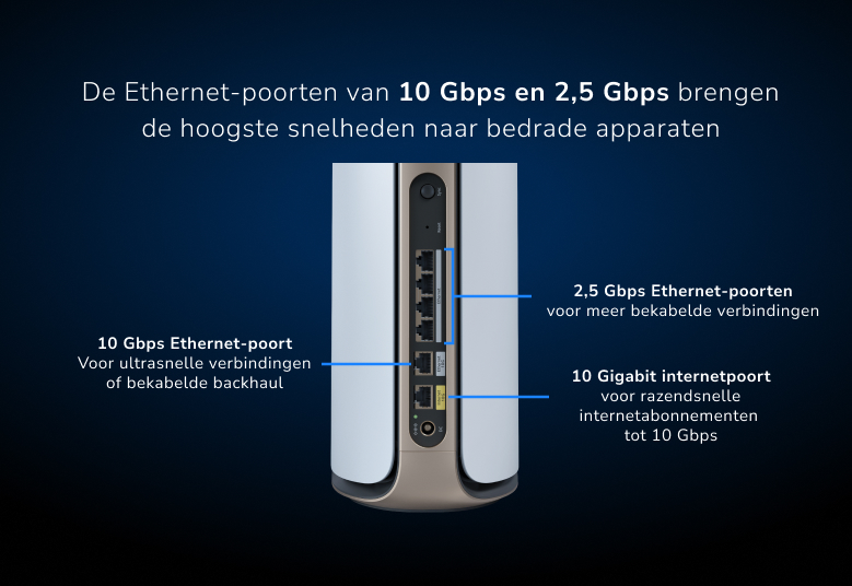 Orbi RBKE973S 10 Gig Internet and LAN ports unleash the fastest internet speeds and wired performance