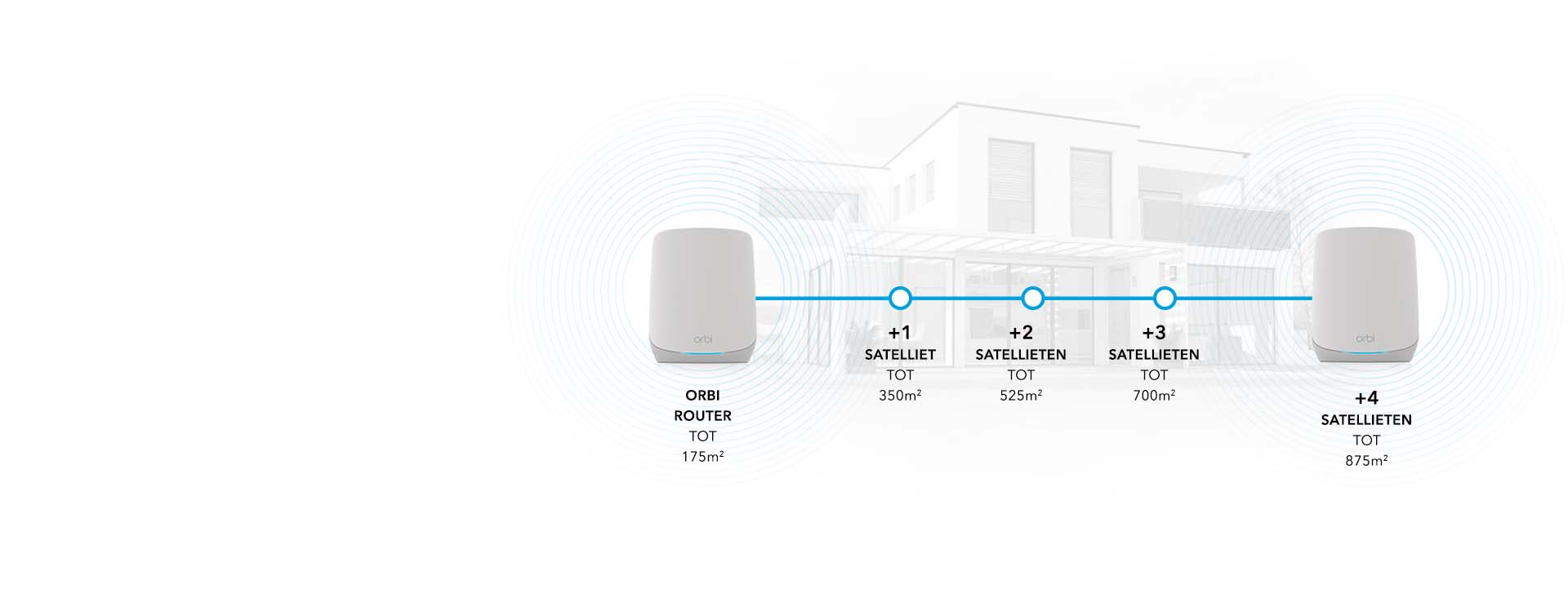 rbk763s-add-satellites-desktop-NL
