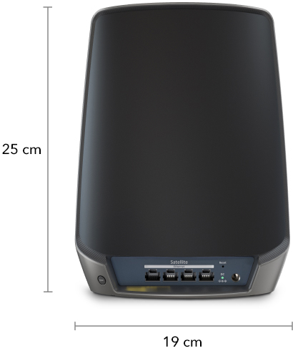 rbs860b_nl_techspec-group-479-satellite