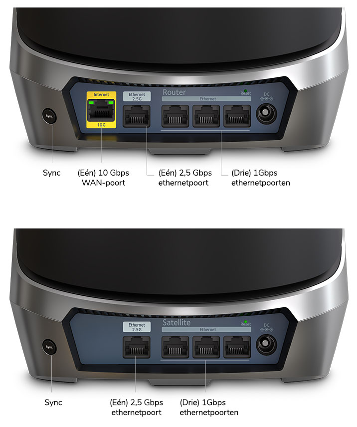 swimlane_4b_mobile_NL