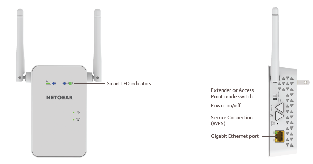 EX6100v2-DIAGRAM