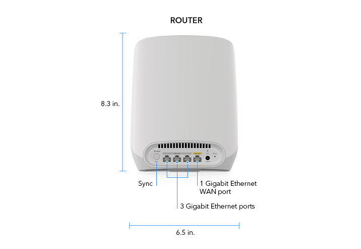orbi_rbk763_router_uk
